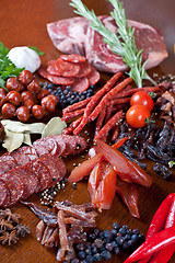 Image showing meat and sausages