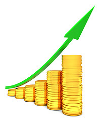 Image showing Coins chart