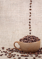 Image showing Cup of coffee.