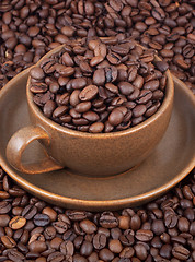 Image showing Cup of coffee