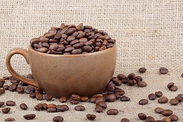 Image showing Cup of coffee