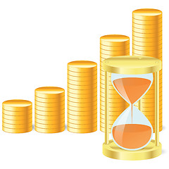 Image showing money icon with hourglass and coins