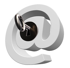 Image showing email security