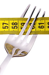 Image showing Fork with measure tape