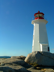 Image showing Lighthouse