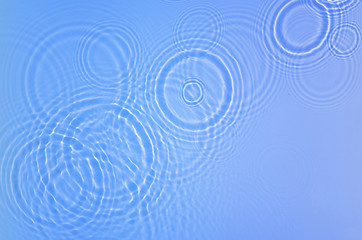 Image showing water ripple background