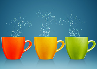 Image showing mug with water splashes