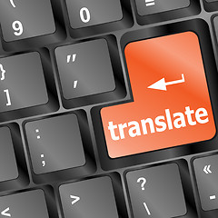 Image showing Translate button on keyboard