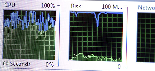 Image showing Graphic on a computer