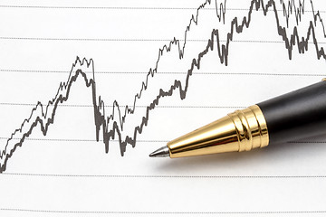 Image showing Analyzing the stock market 