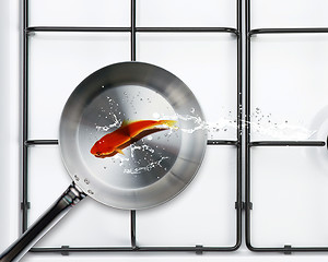 Image showing Frying pan