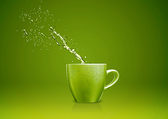 Image showing mug with water splashes