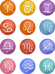 Image showing Zodiac horoscope signs icons