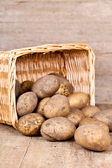 Image showing basket with fresh potatoes