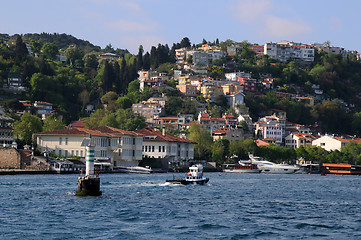 Image showing European Side of Istanbul