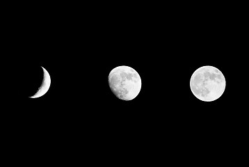 Image showing Moon phases