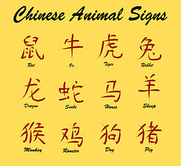 Image showing Chinese Animal Signs