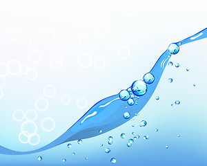 Image showing Ripple water