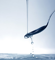 Image showing water on spoon