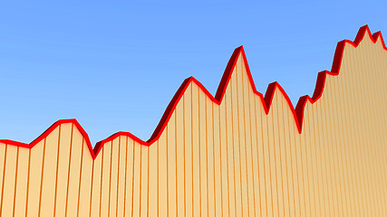 Image showing Chart diagram