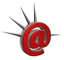 Image showing email punk