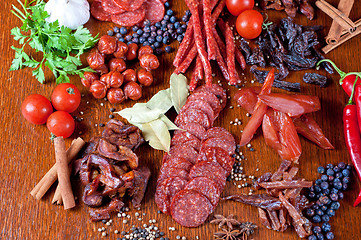 Image showing meat and sausages