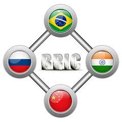 Image showing BRIC Countries Buttons Brazil Russia India China