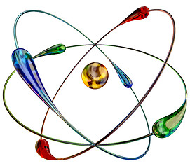 Image showing cold fusion nuclear reactions