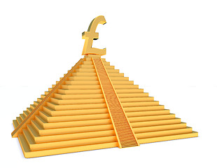 Image showing gold pound sterlings