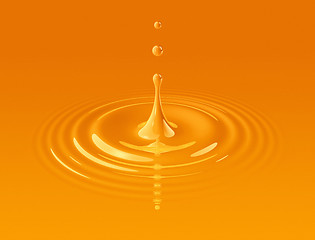 Image showing drop of orange juice and ripple