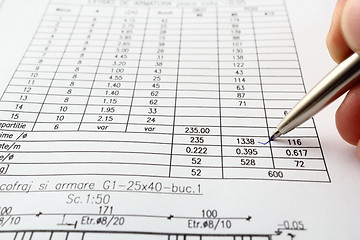 Image showing checking quantities 