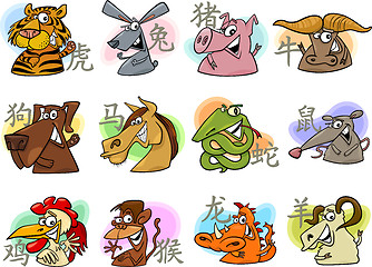 Image showing chinese cartoon zodiac signs