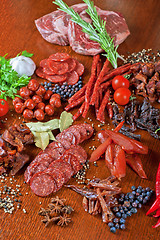 Image showing meat and sausages