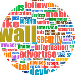 Image showing Social media abstract background with networking words