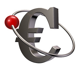 Image showing euro orbit