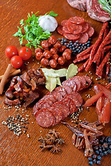 Image showing meat and sausages