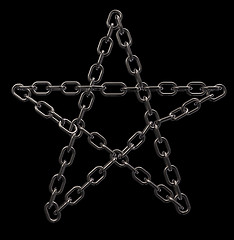 Image showing chains pentagram
