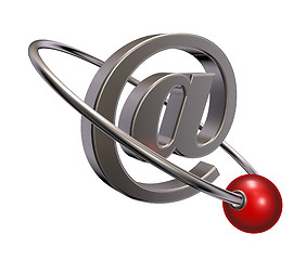 Image showing email symbol