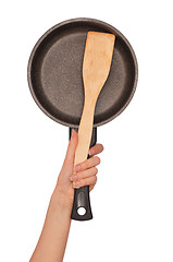 Image showing frying pan