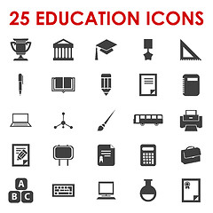 Image showing Education icons vector