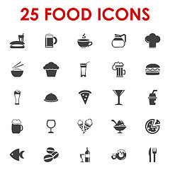 Image showing Food icons basics series vector