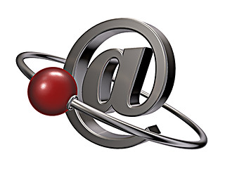 Image showing email symbol