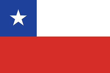 Image showing Flag of Chile