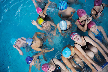 Image showing happy children group  at swimming pool