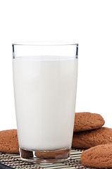 Image showing Glass of milk