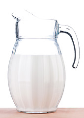 Image showing Jug of milk