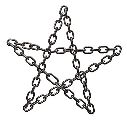 Image showing chains pentagram