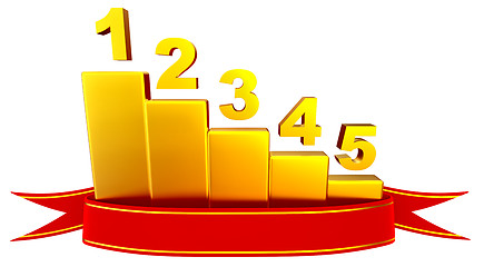 Image showing colored bar chart depicting growth