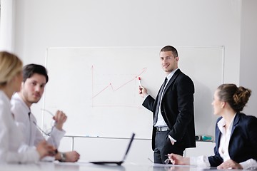 Image showing business people in a meeting at office