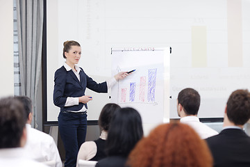 Image showing business woman giving presentation